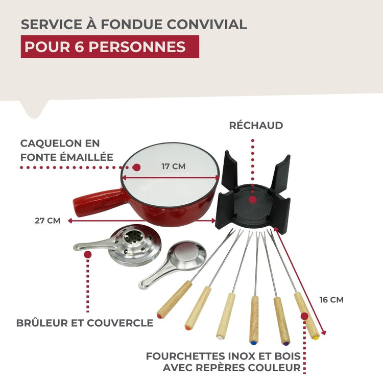 Lot de 1 appareil à fondue avec son petit train de table Fackelmann