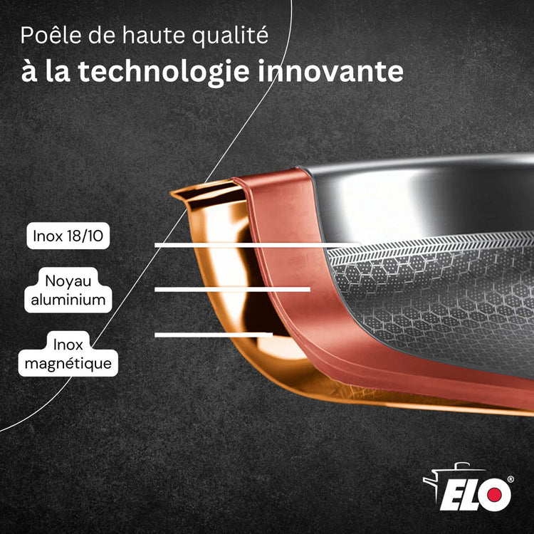 Lot Poêle 32cm et Faitout 20cm Elo Relief Solution