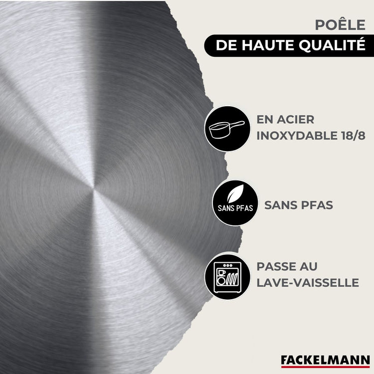 Set de 2 poêles 20 et 24 cm en inox et 6 ustensiles Fackelmann Eterna