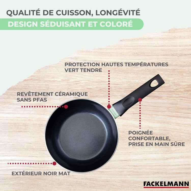Ensemble de 2 poêles de 20 et 24 cm et 6 ustensiles Fackelmann Brandao