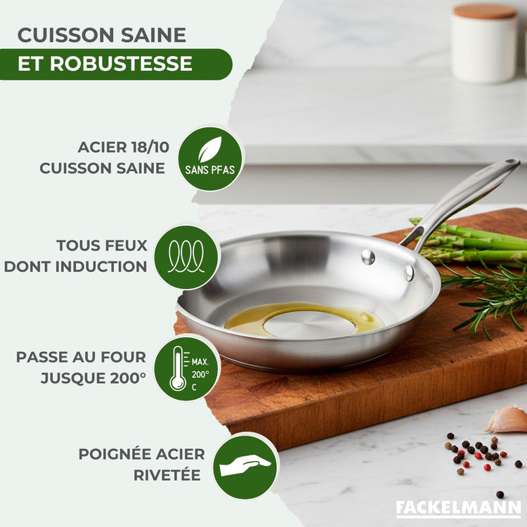 Poêle à Frire 20 cm, Casseroles 14 et 18 cm, Faitouts 20 24 cm inox 18/10 Triply et couvercle Fackelmann Vita3