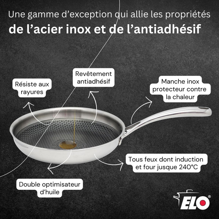 Lot Poêle 32 cm & Faitout 20 cm Elo Relief Evolution