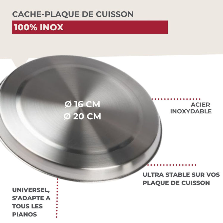 Lot de 2 set de deux caches pour plaques de cuisson Fackelmann