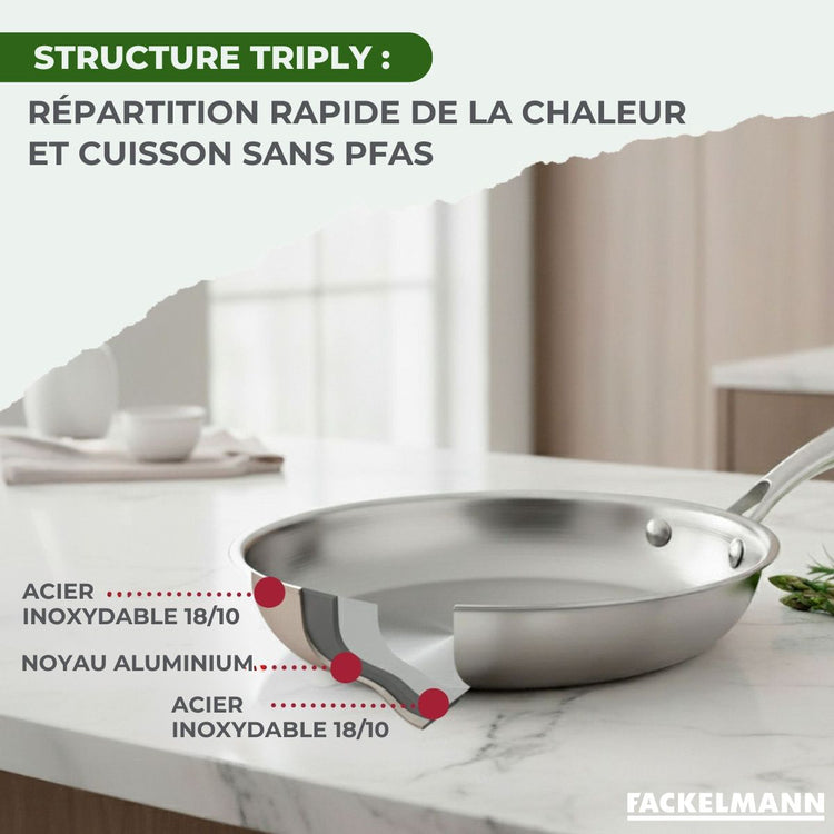 Set de 3 poêles de cuisson 20/24/28 cm en acier inoxydable avec 1 couvercle de cuisson universel Fackelmann Vita3