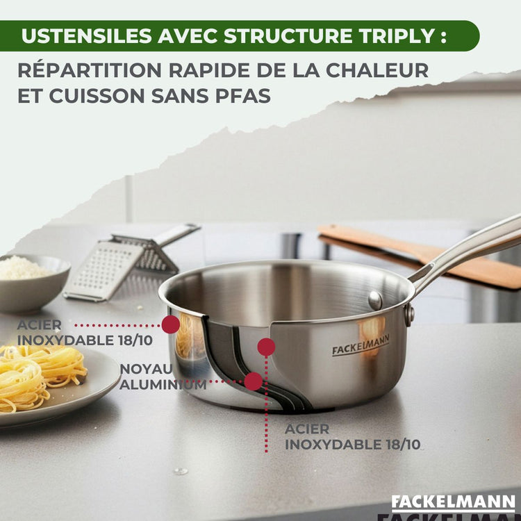 Batterie de cuisine avec 2 casseroles 14/18 cm et 2 poêles 20/24 cm avec 2 ustensiles de cuisine sans PFAS Fackelmann Vita3