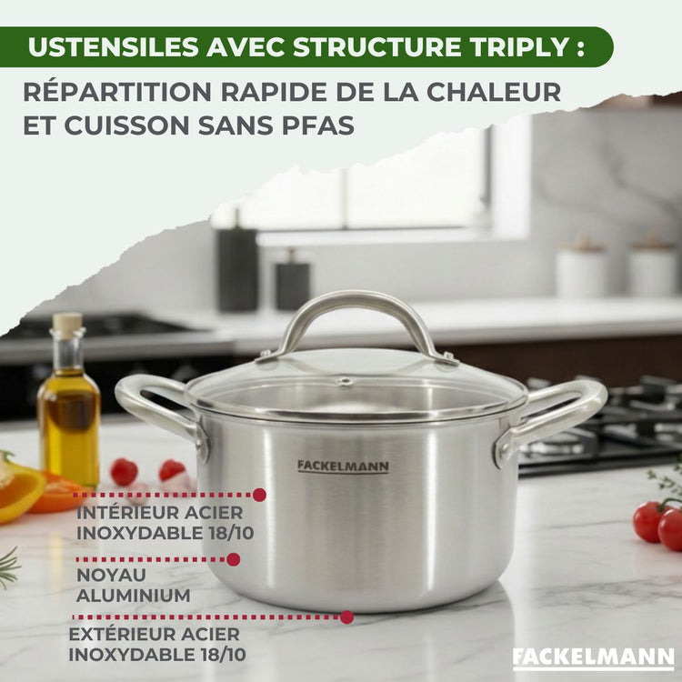Poêle à Frire 20 cm, Casseroles 14 et 18 cm, Faitouts 20 24 cm inox 18/10 Triply et couvercle Fackelmann Vita3