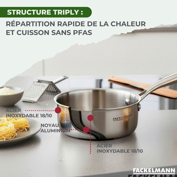 2 Casseroles 14 et 18 cm inox 18/10 Triply Fackelmann Vita3