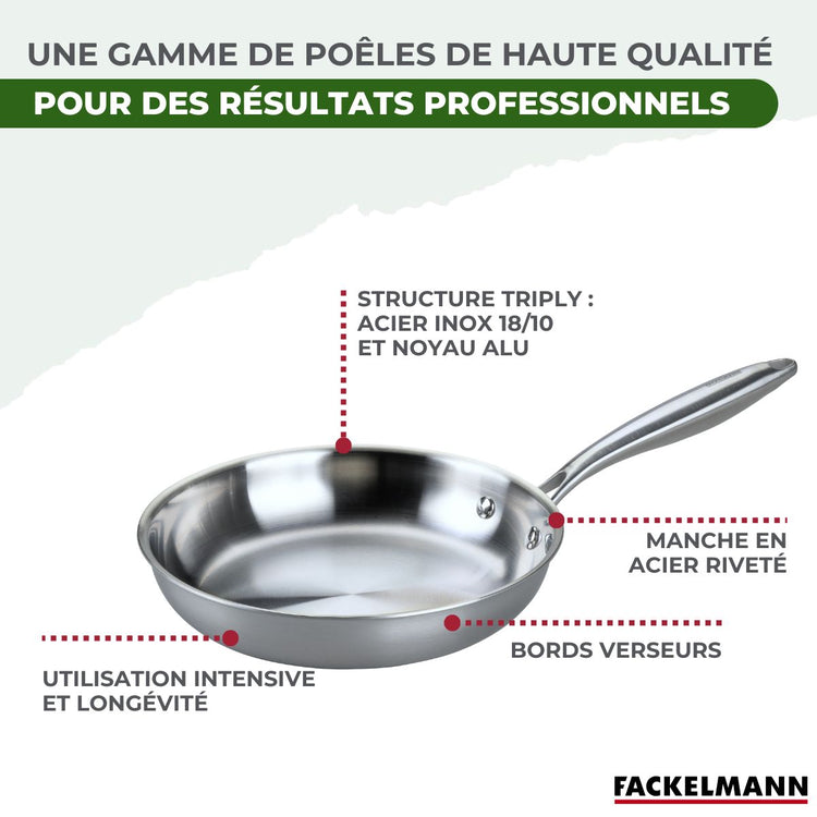 Set de 2 poêles de cuisson 24/26 cm en acier inoxydable avec 1 couvercle de cuisson universel Fackelmann Vita3