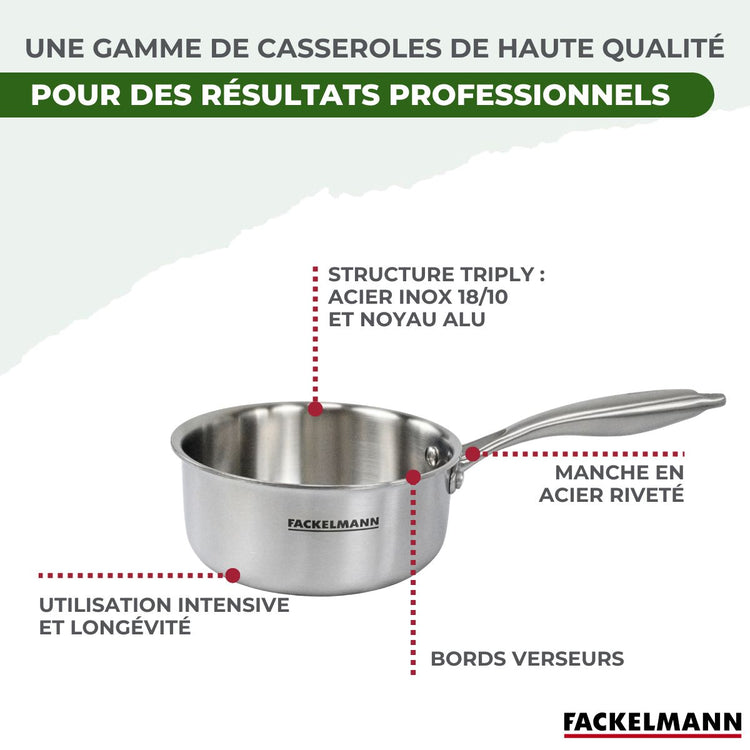 2 Casseroles 14 et 18 cm inox 18/10 Triply Fackelmann Vita3