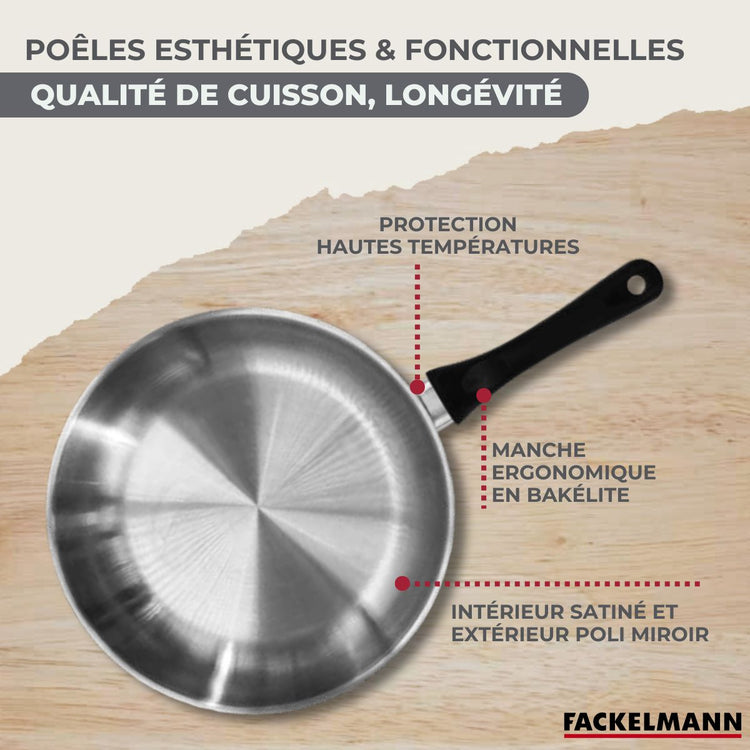 Batterie de 2 poêles 24/28 cm, 3 casseroles 12/16/20 cm, 3 faitouts 16/20/24 cm, 6 ustensiles Fackelmann Geneva