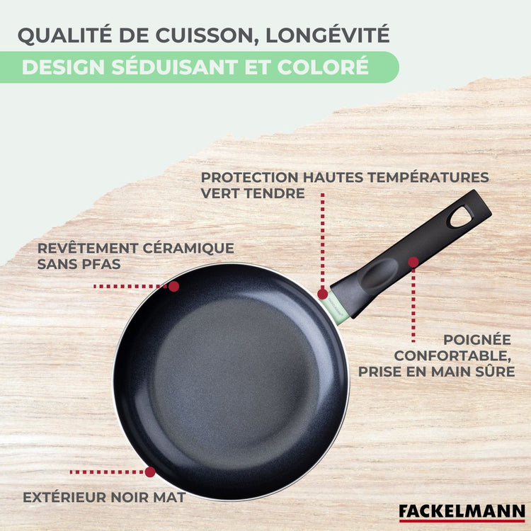 Set de 1 poêle 28 cm, 3 casseroles antiadhésives céramique 16, 18 et 20 cm et 6 ustensiles Fackelmann Brandao